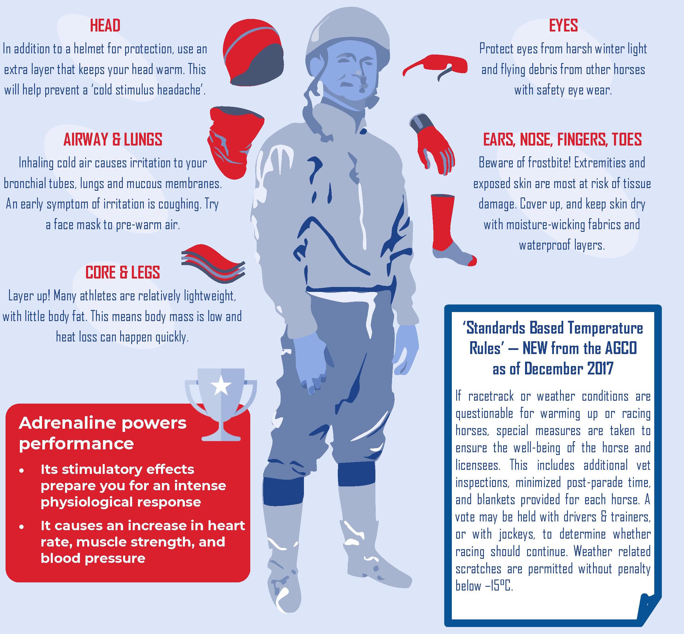 Winter racing: The drivers’ perspective