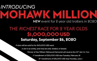 Mohawk Million slot owners revealed