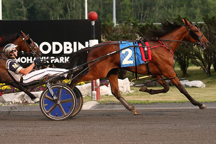 Splurge On Me makes the biggest Grassroots splash