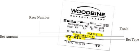 how to place a bet image