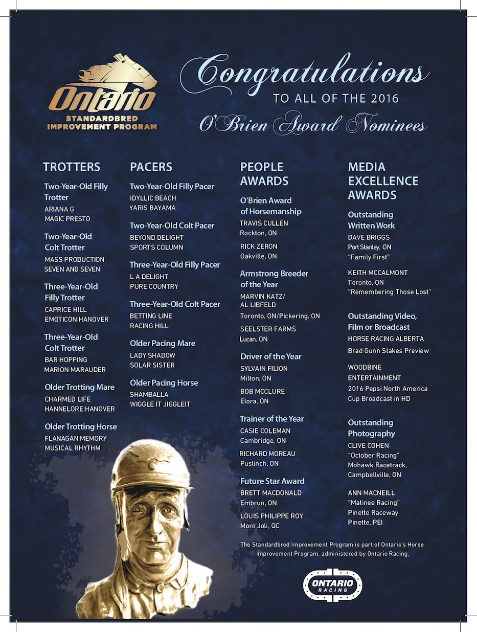And the O'Brien nominees are...